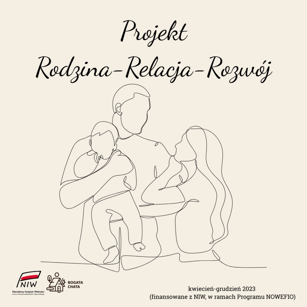 Projekt Rodzina-Relacja-Rozwój